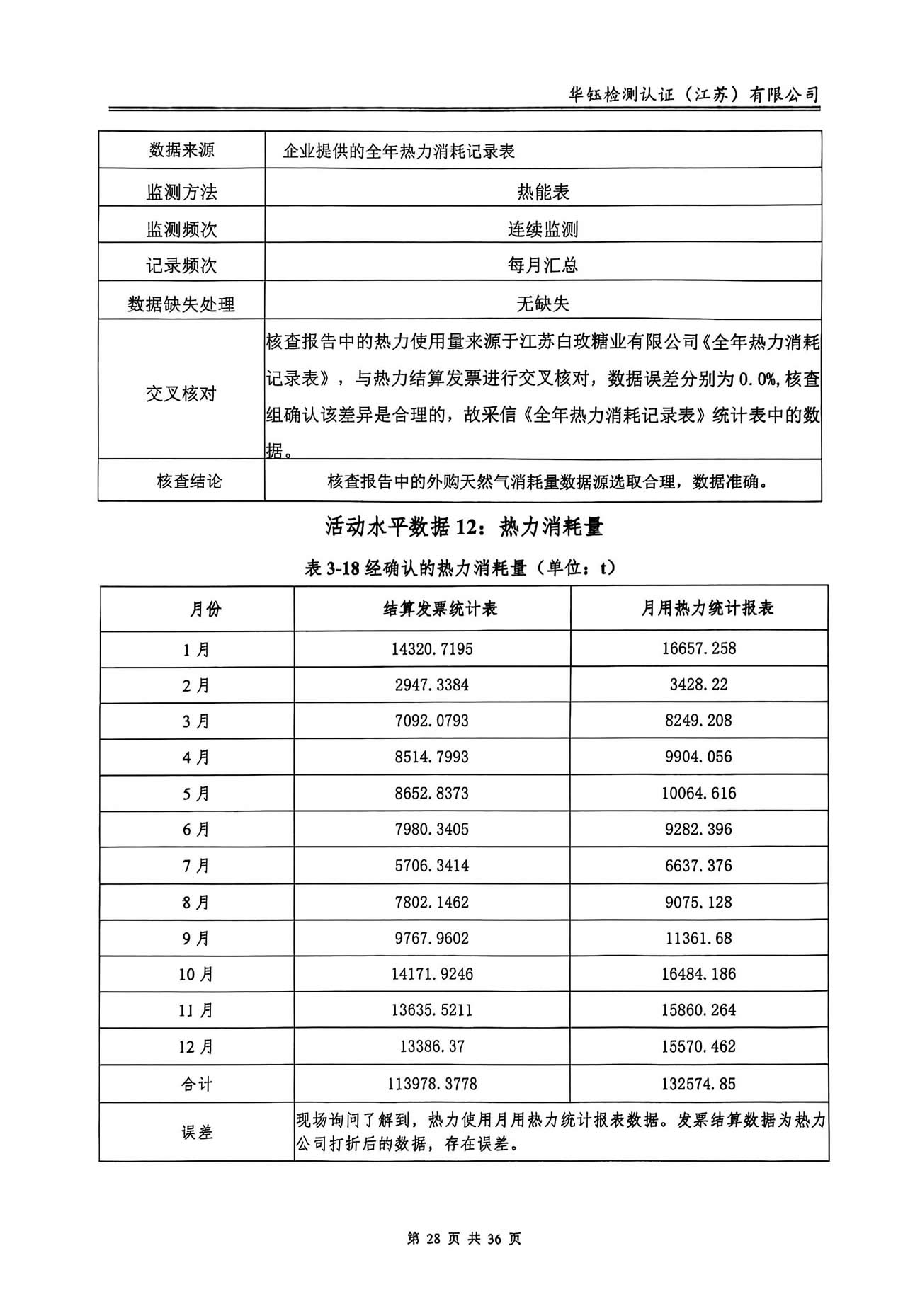CC网投·(中国游)官方网站