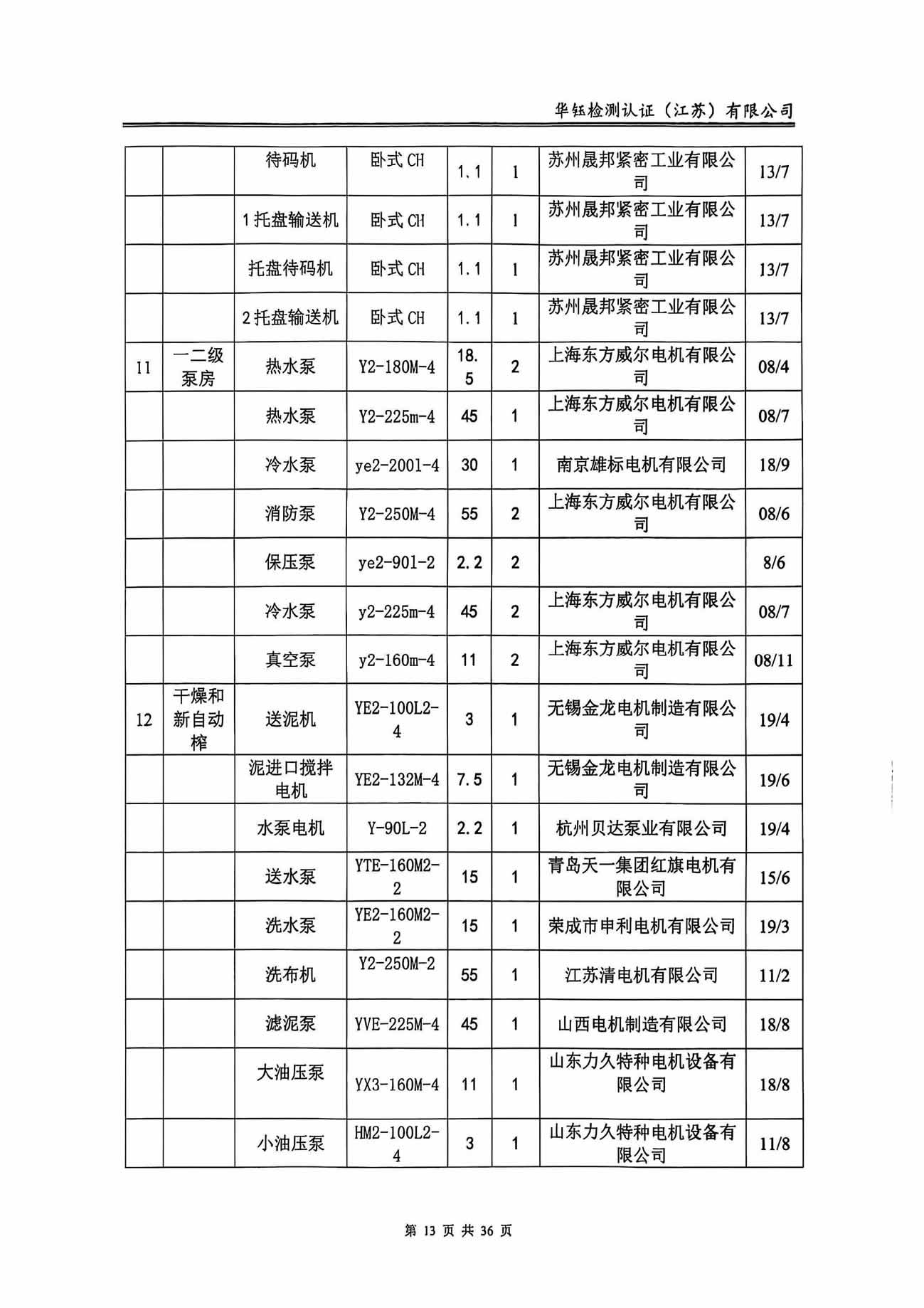 CC网投·(中国游)官方网站