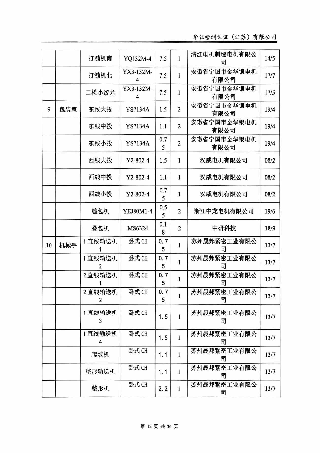 CC网投·(中国游)官方网站