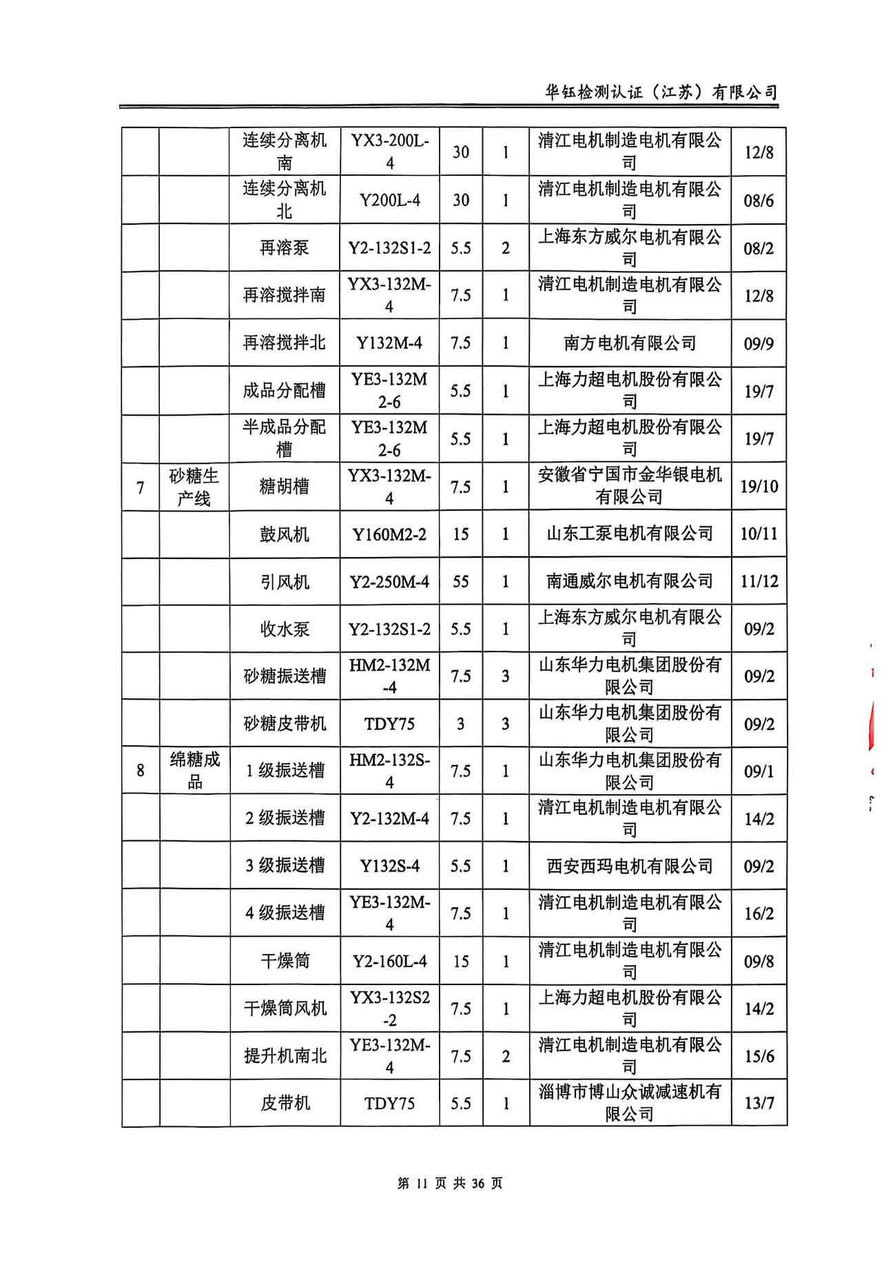 CC网投·(中国游)官方网站
