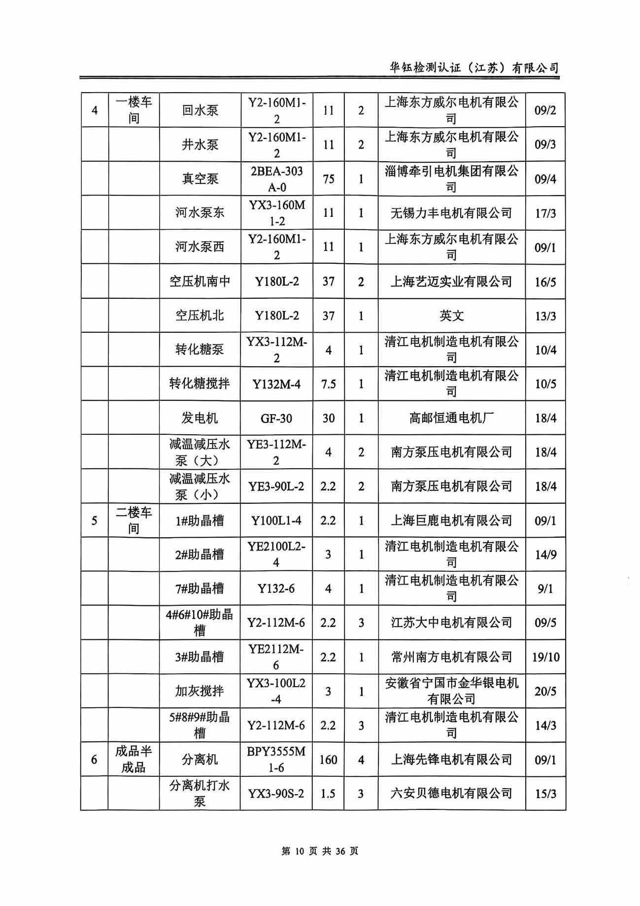 CC网投·(中国游)官方网站