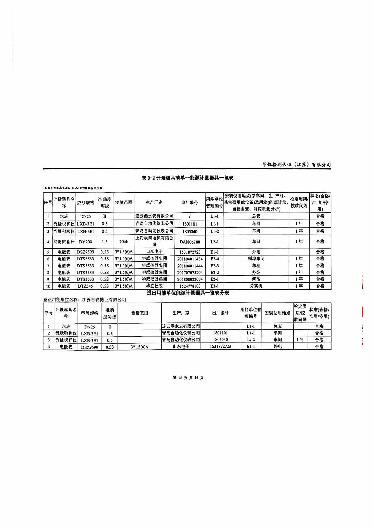 CC网投·(中国游)官方网站