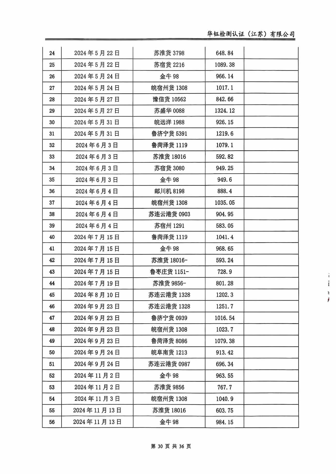CC网投·(中国游)官方网站