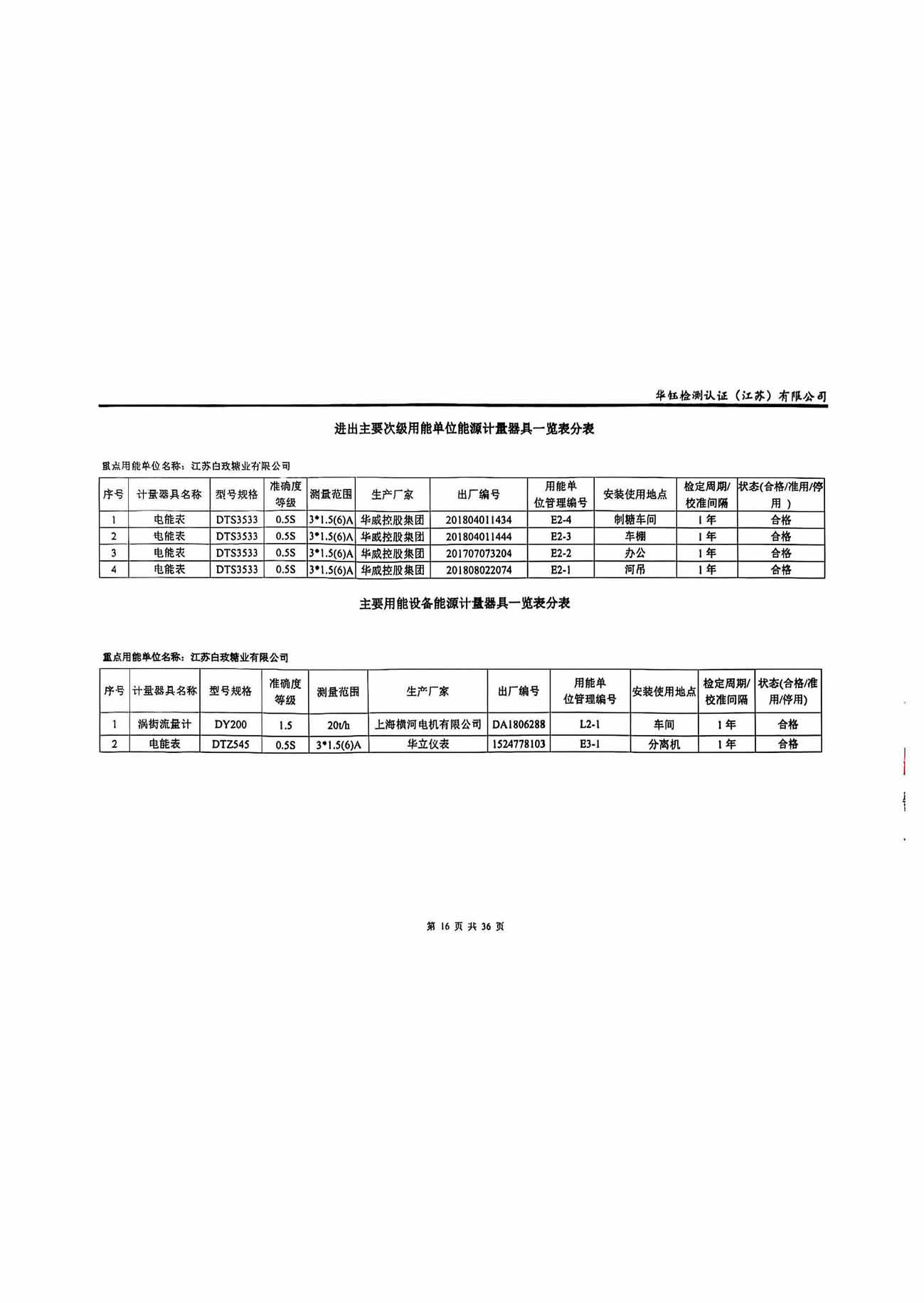CC网投·(中国游)官方网站