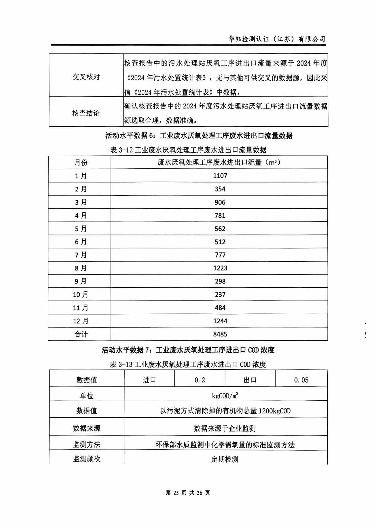 CC网投·(中国游)官方网站